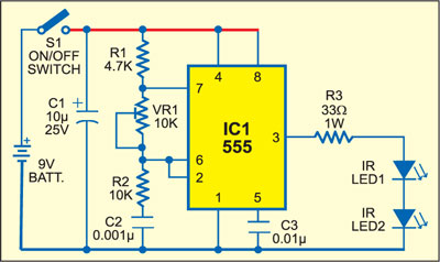 Infrared Object Counter