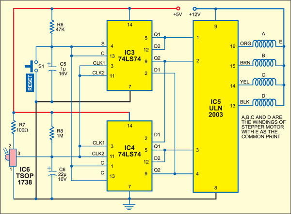 Wireless Stepper Motor Controllers