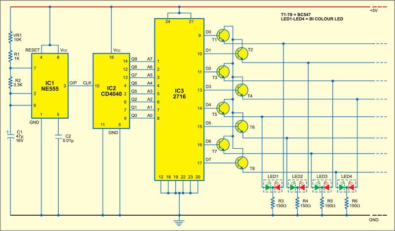 Versatile LED Display
