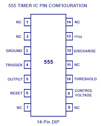 555-Timer-IC-Pin-Configuration-