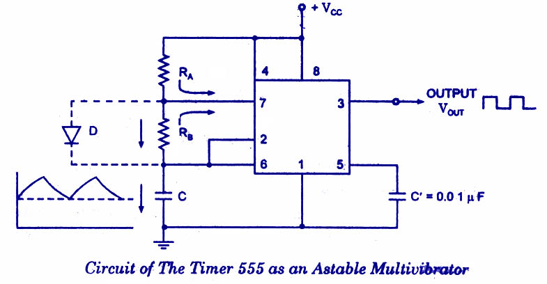 555-astable-multivibrator