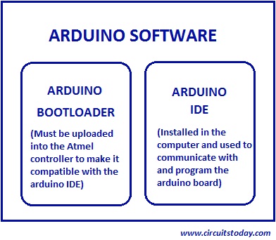 stereo amplifier circuit BA5417