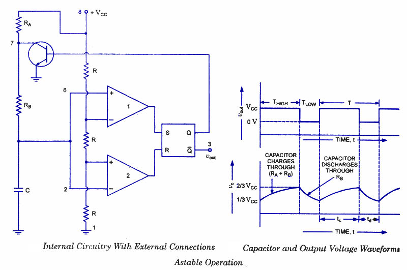 astable-multivibrator-operation