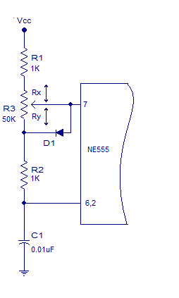 Astable multivibrator with variable duty cycle