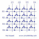 hex-keypad